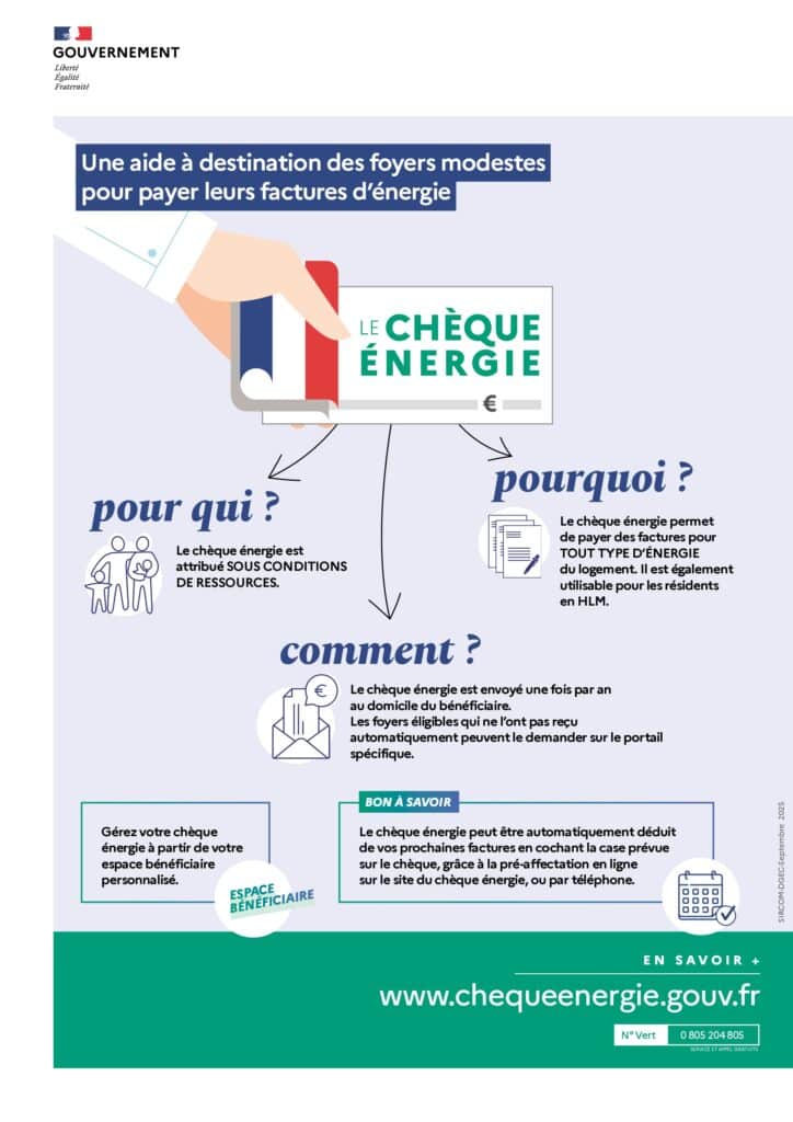 Chèque énergie 2025